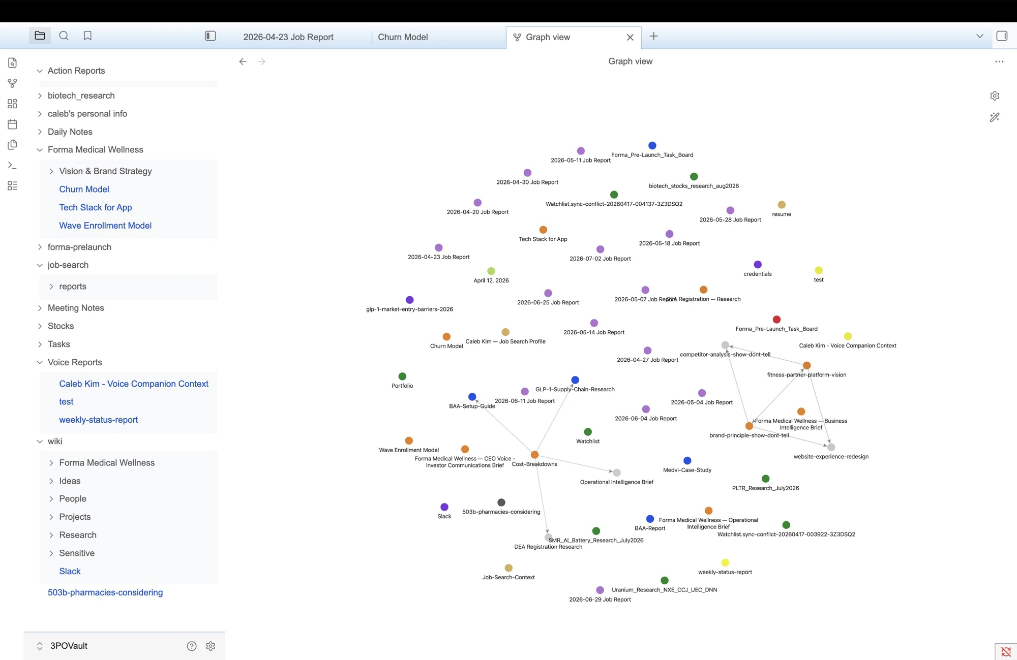 The Obsidian vault graph 3PO reads from
